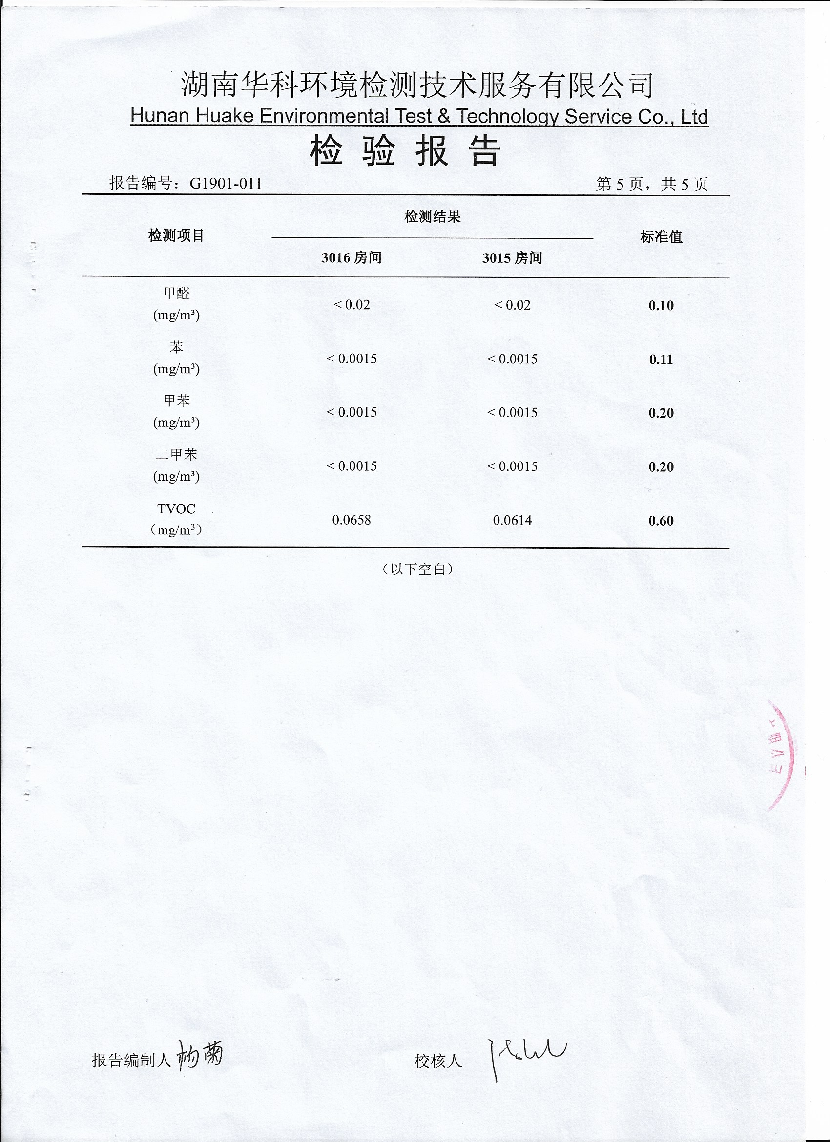 检测报告