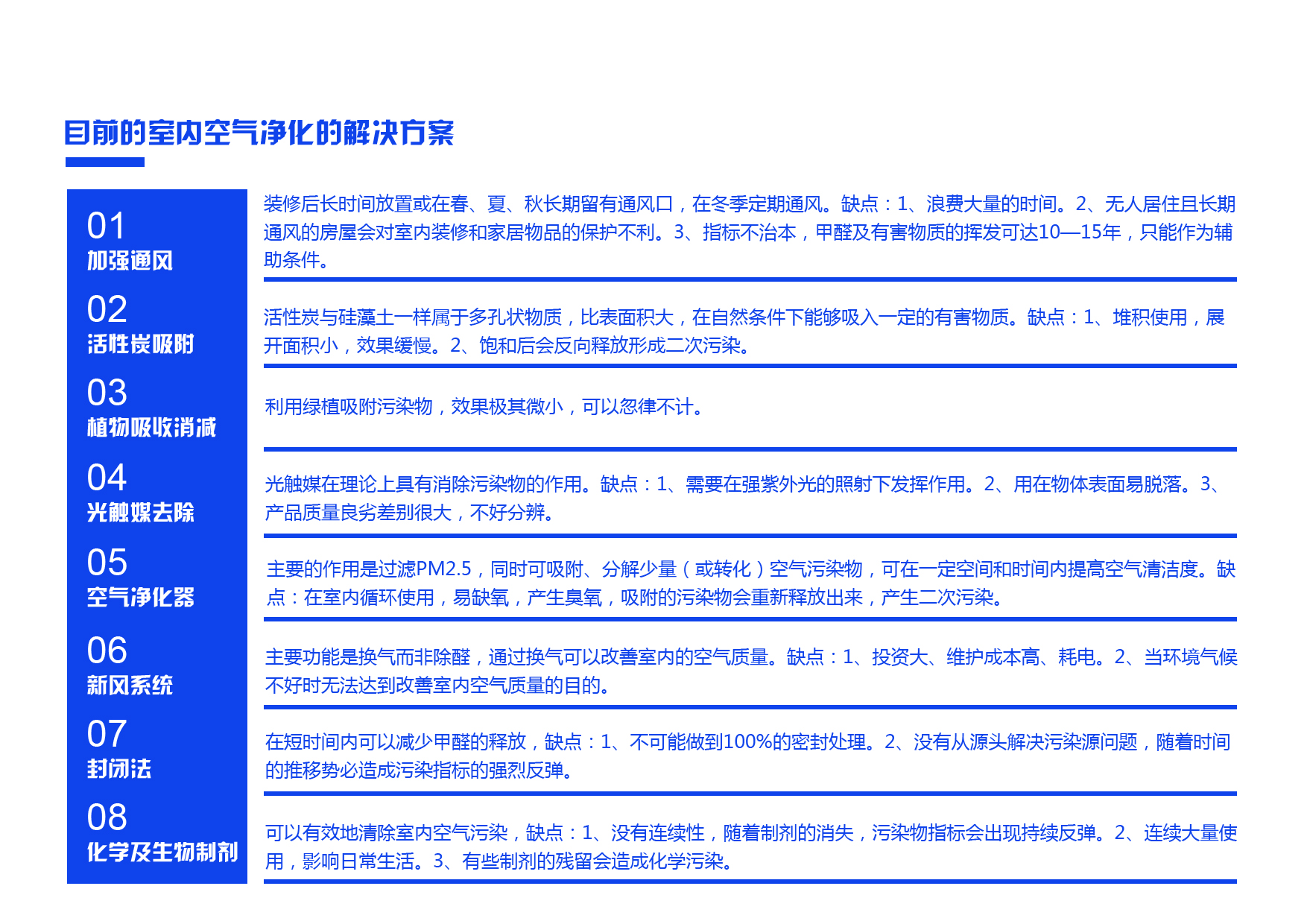 目前的室内空气净化的解决方案