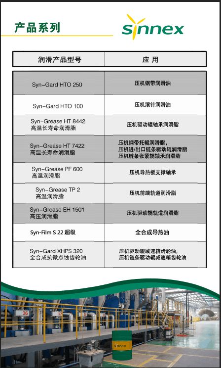 产品系列